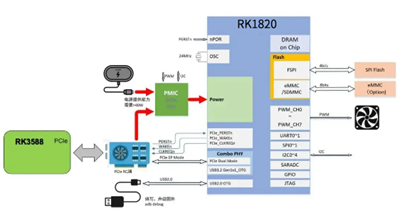 企业微信截图_17615563795507 拷贝.png